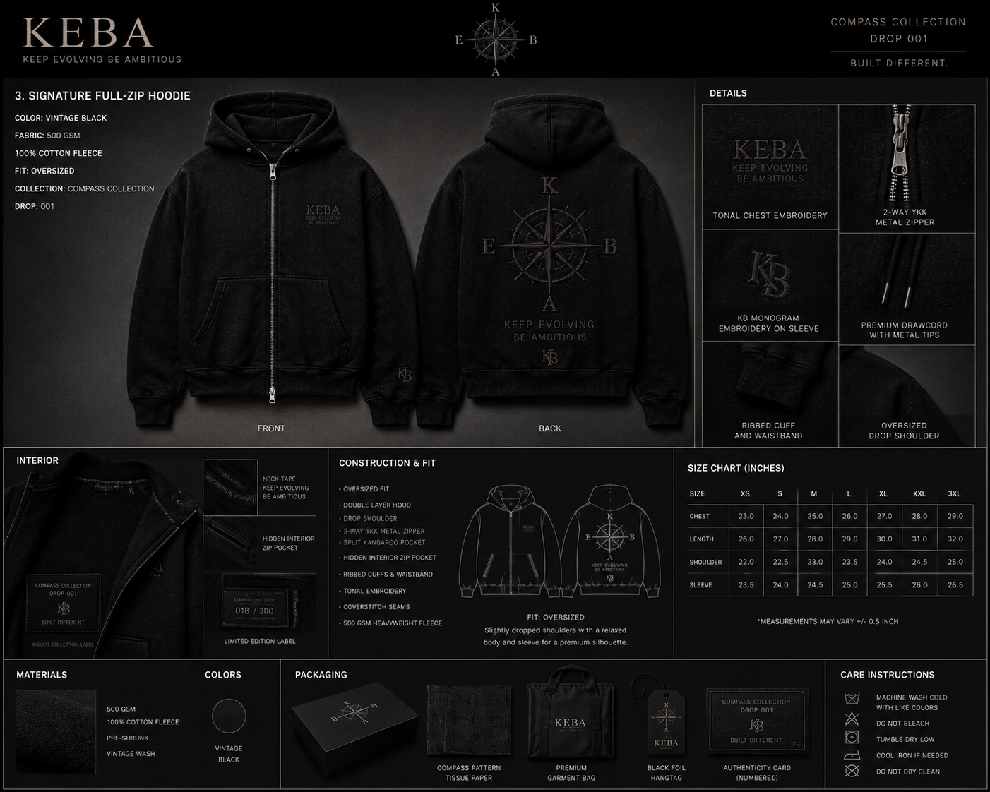 Compass Collection