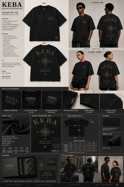 Compass Collection