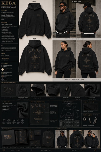 Compass Collection