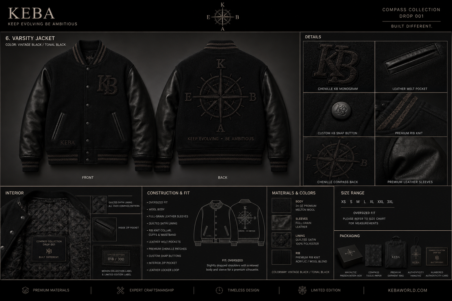 Compass Collection