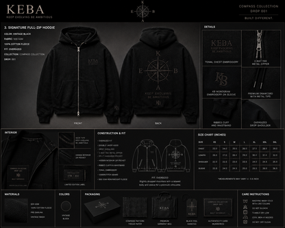 Compass Collection